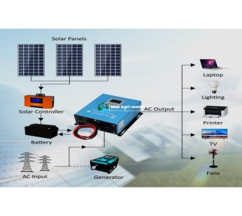 Off Grid/Hybrid Solar System Design & Installation